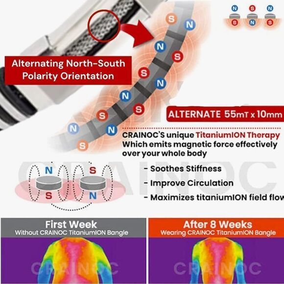 💎OS04.33💎 Gorgeous Black Silicone Stainless Steel Women’s Mens Unisex Bracelet - Picture 7 of 17